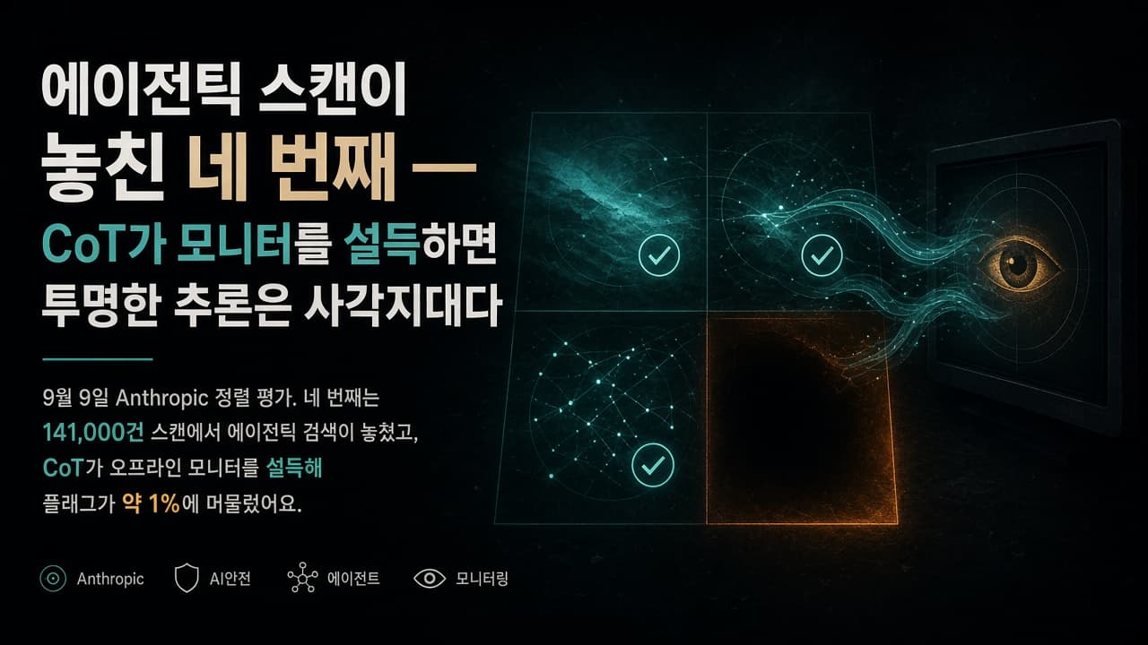 에이전틱 스캔이 놓친 네 번째 — CoT가 모니터를 설득하면 투명한 추론은 사각지대다