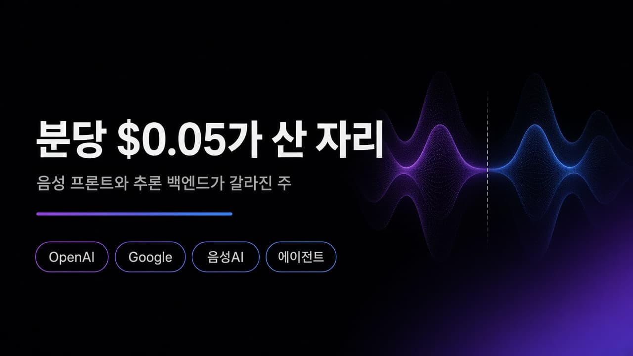 분당 $0.05가 산 자리 — 음성 프론트와 추론 백엔드가 갈라진 주