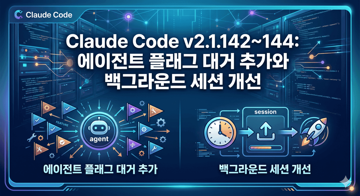 Claude Code v2.1.142~144: 에이전트 플래그 대거 추가와 백그라운드 세션 개선