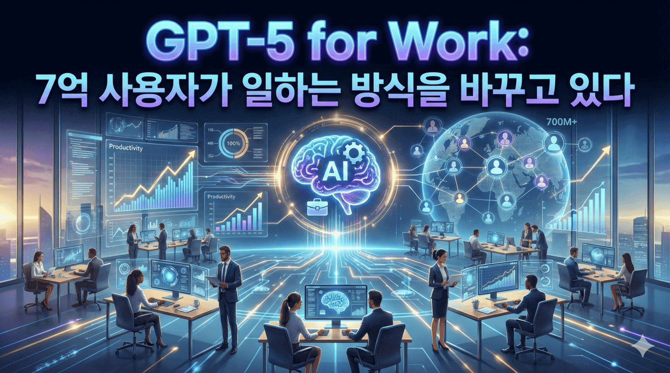 GPT-5 for Work: 7억 사용자가 일하는 방식을 바꾸고 있다