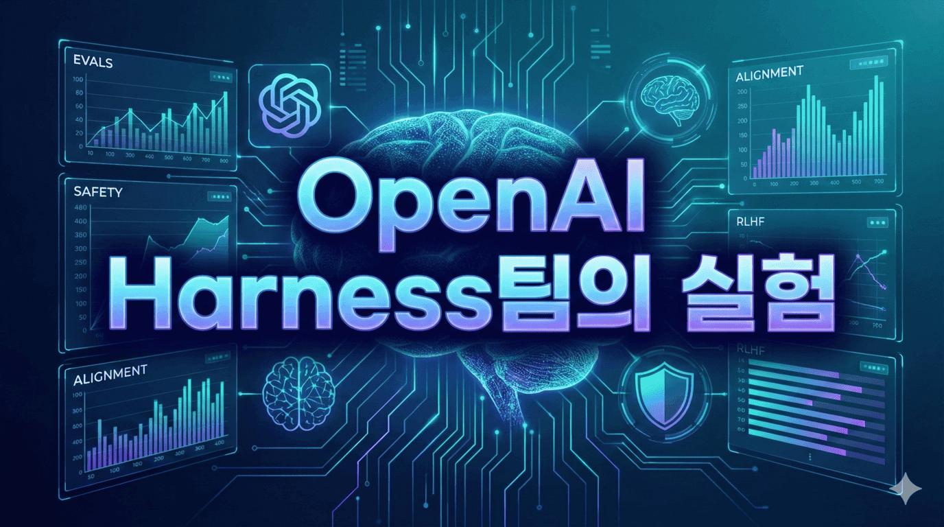 OpenAI Harness팀의 실험: 코드 0줄 직접 작성, Codex만으로 제품 만들기