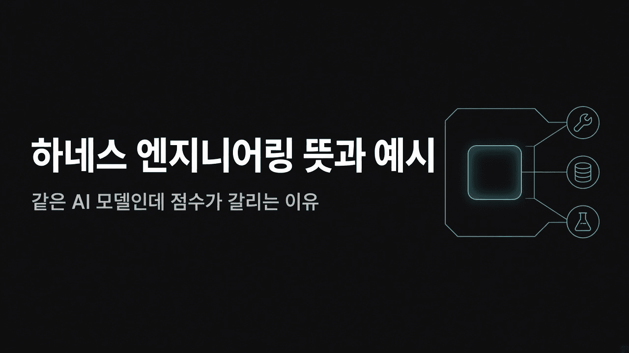 하네스 엔지니어링 뜻과 예시 — 같은 AI 모델인데 점수가 갈리는 이유