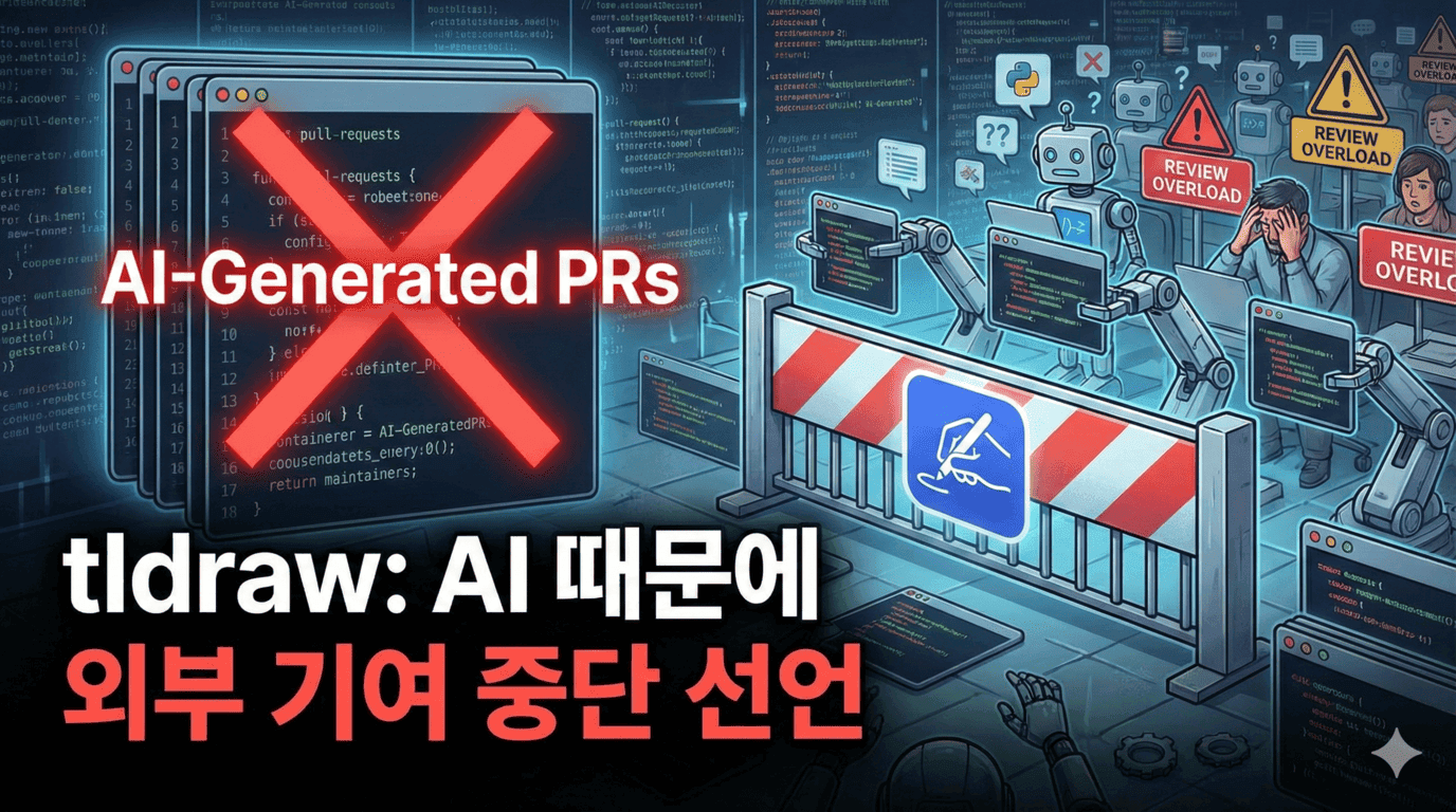 tldraw, AI가 생성한 PR 때문에 외부 기여를 받지 않기로 선언