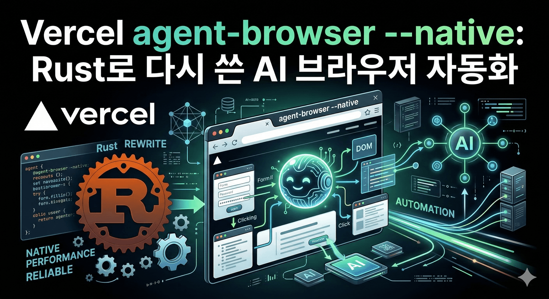 Vercel agent-browser --native: Rust로 다시 쓴 AI 브라우저 자동화