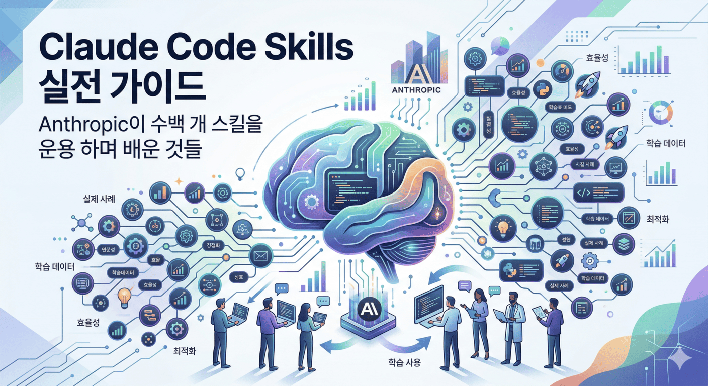 Claude Code Skills 실전 가이드: Anthropic이 수백 개 스킬을 운용하며 배운 것들 | Tom's Blog